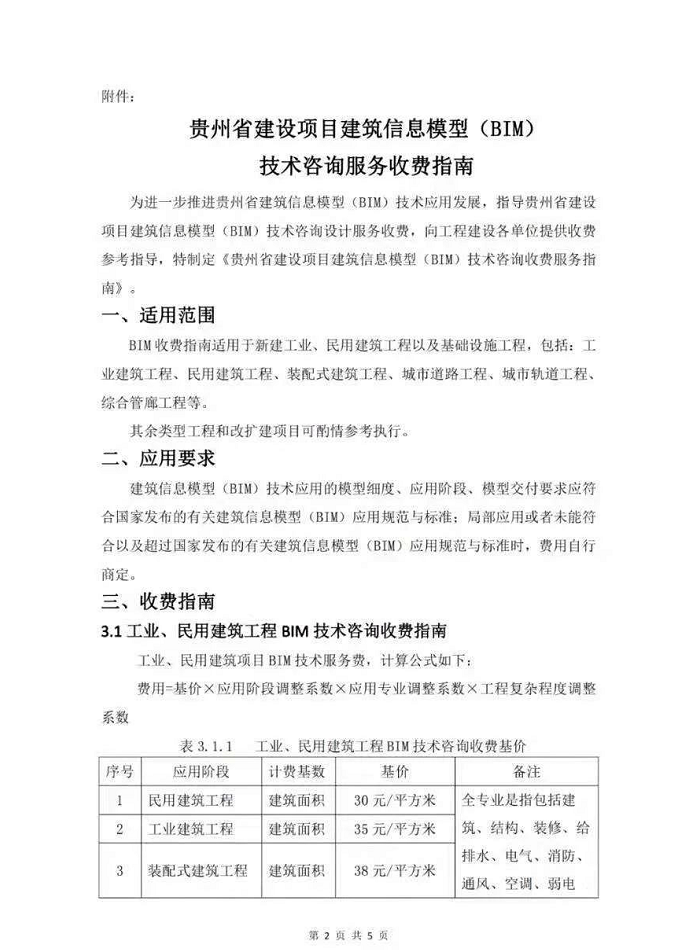 image.png 腿腿教学网-贵州省建设项目BIM技术咨询服务收费指南