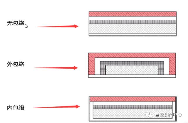 Revit,Revit技巧 腿腿教学网-Revit小技巧:什么是复合墙?复合墙要点详解