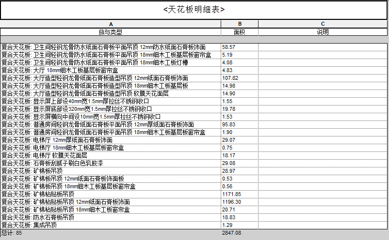 BIM案例,BIM应用 腿腿教学网-内蒙古BIM案例:BIM如何用于项目的全过程跟踪审计?