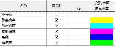 BIM案例,BIM应用 腿腿教学网-BIM案例:南京长江大桥BIM改造项目