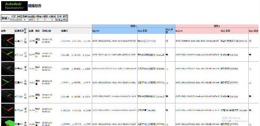 BIM,机电管综 腿腿教学网-BIM有哪些特征?BIM用于机电管综能带来哪些效益?