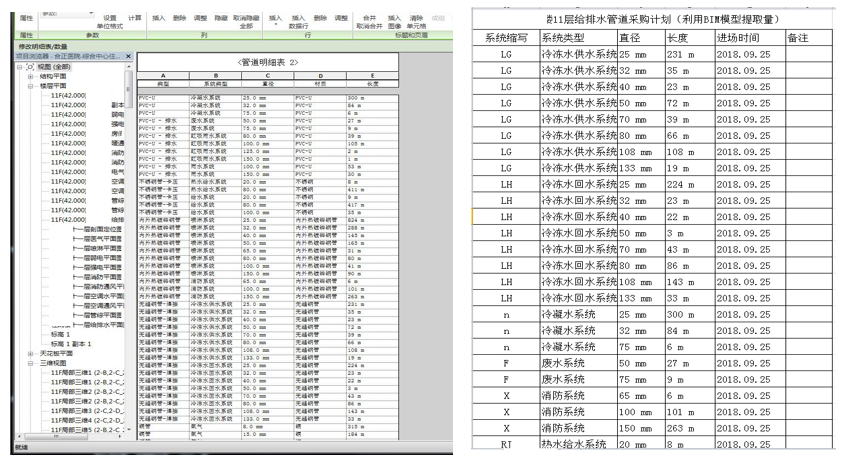 BIM,建筑结构设计 腿腿教学网-BIM做结构设计如何?BIM如何用于建筑结构设计当中?
