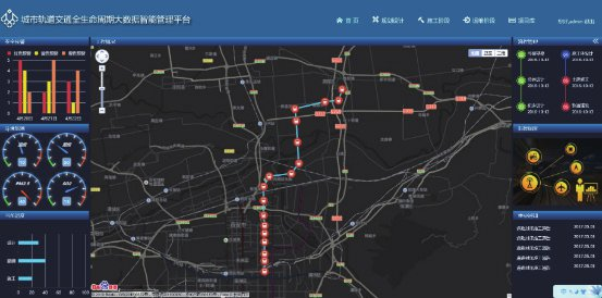 腿腿教学网-BIM如何助力地铁建设？西安地铁BIM案例告诉你