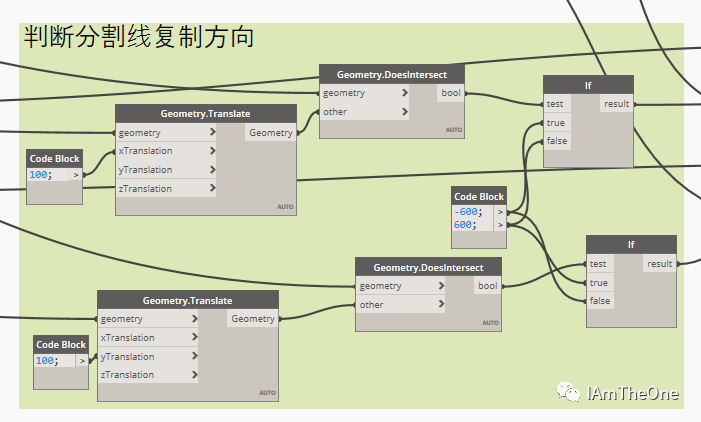 Dynamo,Dynamo技巧 腿腿教学网-Dynamo技巧:Dynamo如何快速进行机房静电地板的排布?