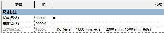 2d885f8c39e5e943306811e92ded3c82.png 腿腿教学网-Revit族公式和函数精讲:Revit族中所有的公式、函数的含义和用法