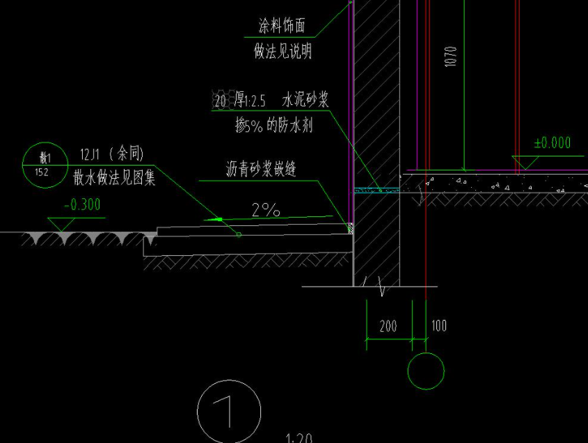 dba0dcab9df820c01a7f9fcb83255ab7.png 腿腿教学网-如何在Revit里绘制散水?Revit绘制散水的常见方式