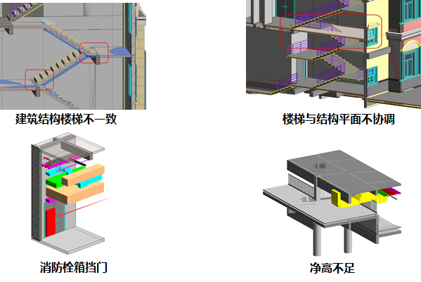 腿腿教学网-BIM案例：贵安华为云数据中心项目BIM应用赏析