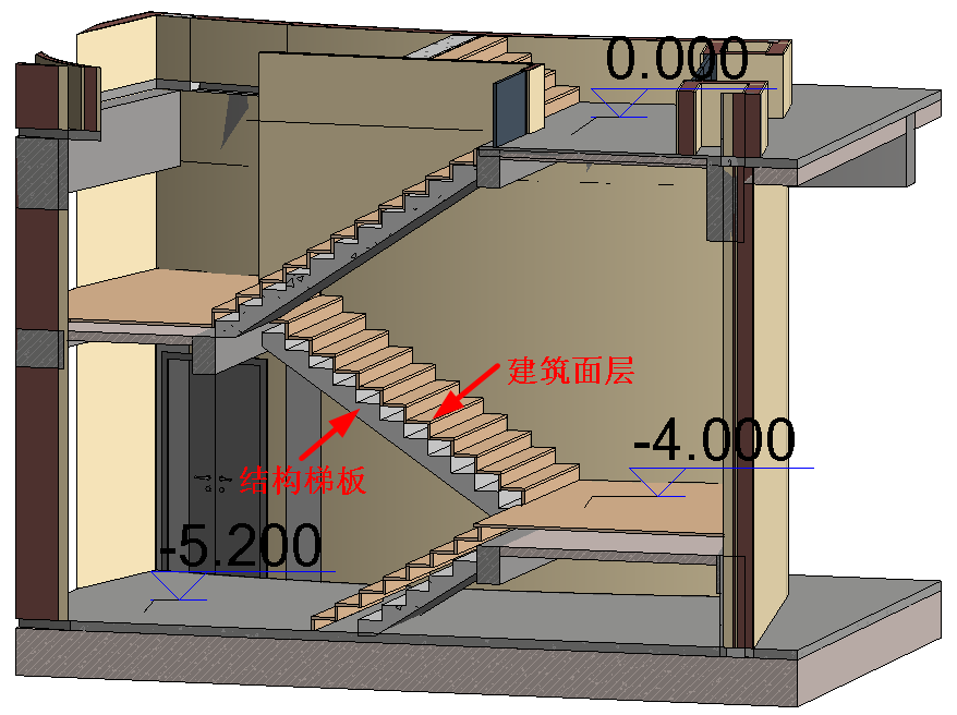 00dfb7f65dc96721cc19eebfbe6cddfc.png 腿腿教学网-BIM怎么做楼梯?结构楼梯创建及模型管控要点