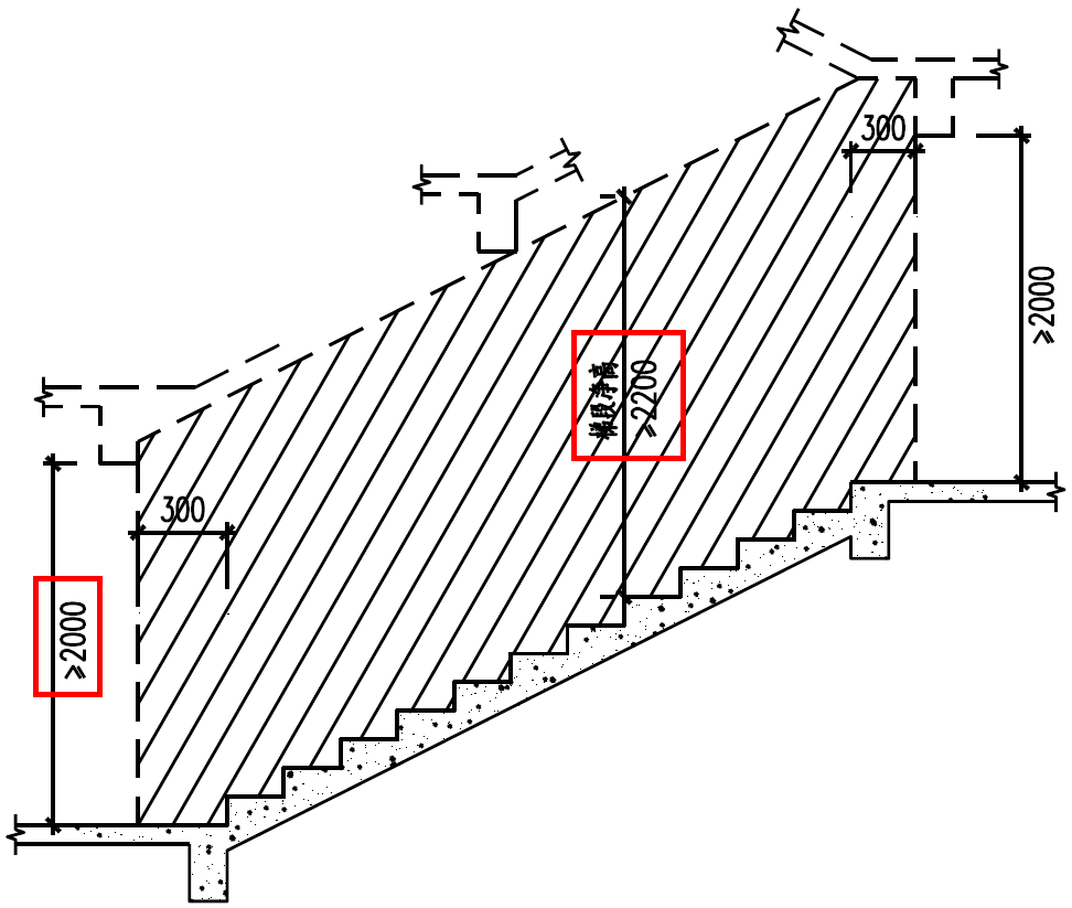 cafe6922d984df2334eb8ae401253cd9.png 腿腿教学网-BIM怎么做楼梯?结构楼梯创建及模型管控要点