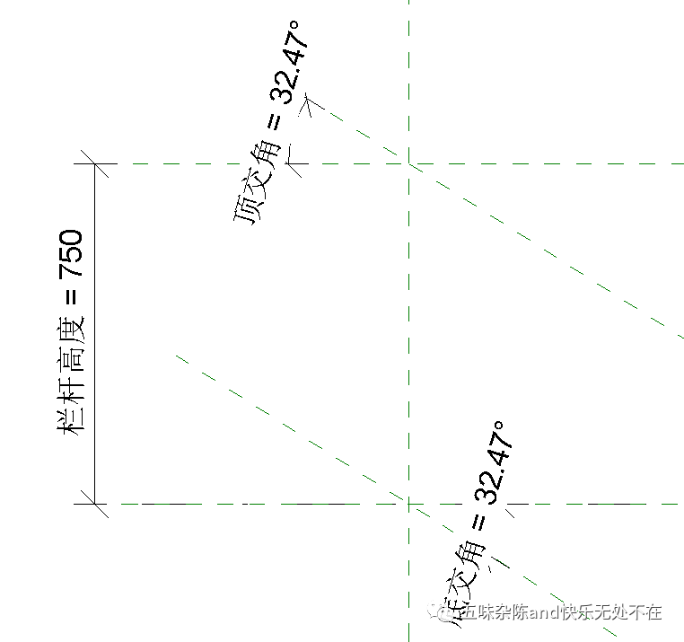 Revit,Revit技巧 腿腿教学网-Revit如何实现参数化铁路的绘制?Revit创建参数化铁路的步骤