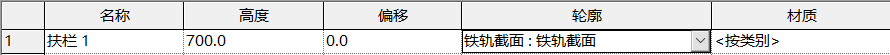 Revit,Revit技巧 腿腿教学网-Revit如何实现参数化铁路的绘制?Revit创建参数化铁路的步骤