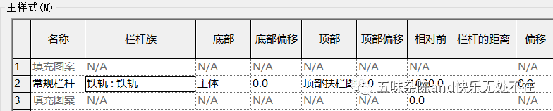 Revit,Revit技巧 腿腿教学网-Revit如何实现参数化铁路的绘制?Revit创建参数化铁路的步骤