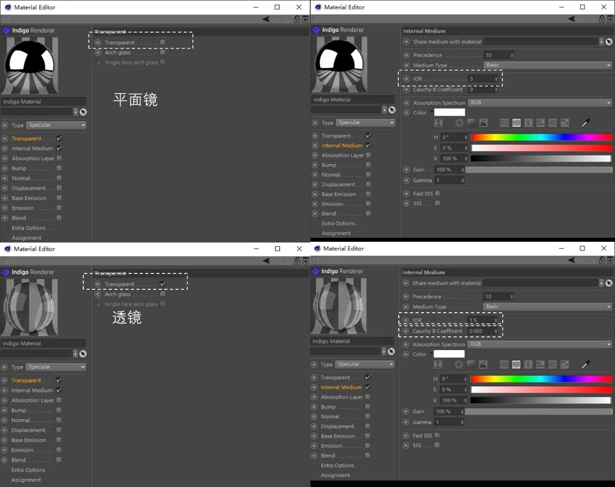 腿腿教学网-C4D如何进行光路模拟渲染？C4D透镜光路图制作解析