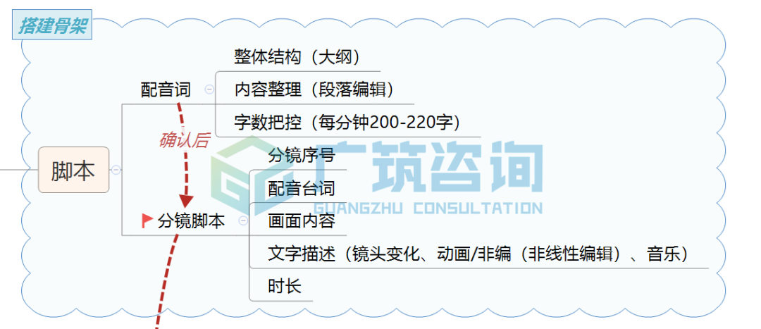 5cb5507130b719df26124db0aa3b5b0a.png 5cb5507130b719df26124db0aa3b5b0a.png