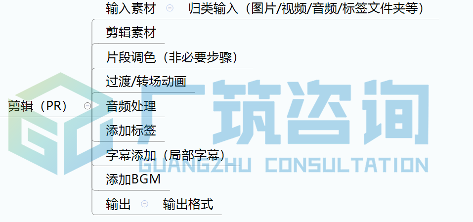 850295bb45ad02e9701c55bf6ee14c00.png 850295bb45ad02e9701c55bf6ee14c00.png
