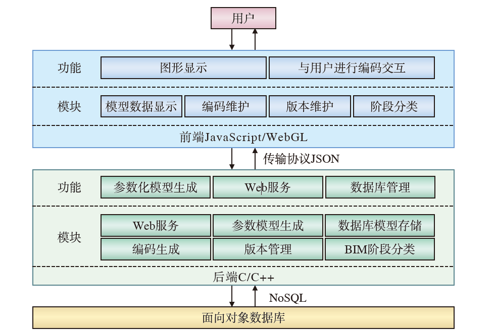 e018b2c766c85d66db3ab3663d9d7bd1.png e018b2c766c85d66db3ab3663d9d7bd1.png