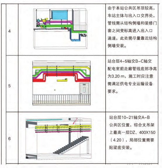 腿腿教学网-BIM如何助力轨道交通建设？BIM技术在厦门轨道交通中的应用点