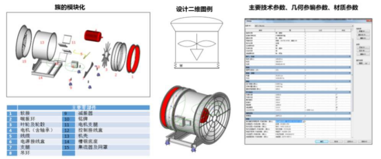 腿腿教学网-BIM案例：BIM如何用于轨道交通设计？以重庆市江津站为例（下）