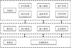 腿腿教学网-BIM如何用于市政给排水管线设计？来看这个案例！