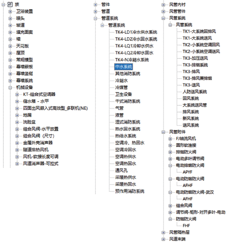 腿腿教学网-BIM正向设计怎么做？基于Revit的地铁车站工程BIM正向设计方法探讨