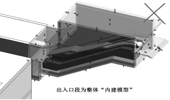 腿腿教学网-BIM算量怎么做？三维信息模型算量的流程及项目应用