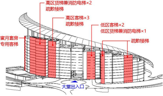 image.png 腿腿教学网-如何在方案阶段进行Revit协同设计?以世茂海南文昌月亮湾酒店为例