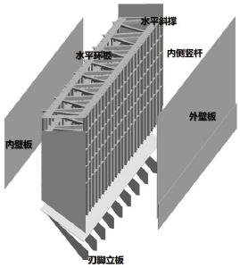 腿腿教学网-BIM技术如何用于桥梁工程预制构件的加工与运输？