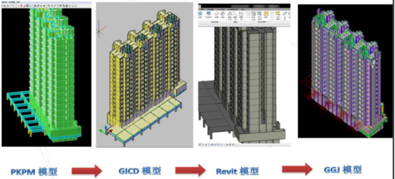 腿腿教学网-BIM案例：BIM技术在金尊文苑6#楼工程造价管理中的应用（上）