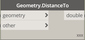 a96e72aab5ab098bf8b3c6c9ff0346c0.png 腿腿教学网-地形如何创建?Dynamo:这题我会