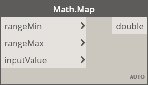 fae8e1c0fd38df6080f070666a837f63.png 腿腿教学网-地形如何创建?Dynamo:这题我会