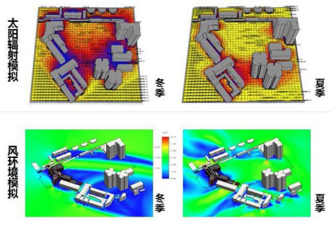 腿腿教学网-BIM案例：BIM在天津建院新建办公楼项目全生命周期中的应用（上）