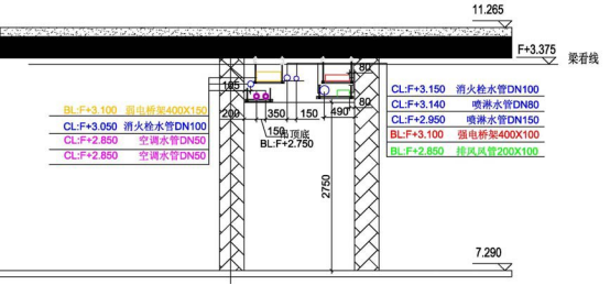腿腿教学网-BIM案例：BIM如何用于机电安装工程？以将台商务中心为例（上）