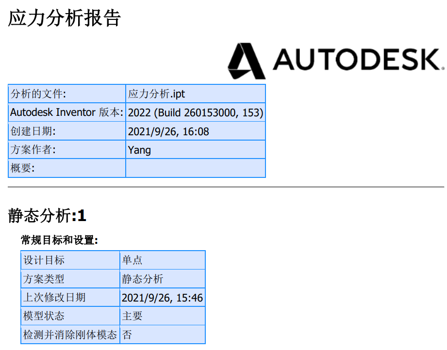 6b82e29f58bdc95004f2a4b1bad80752.png 腿腿教学网-Inventor教程:Inventor如何进行零部件应力分析?