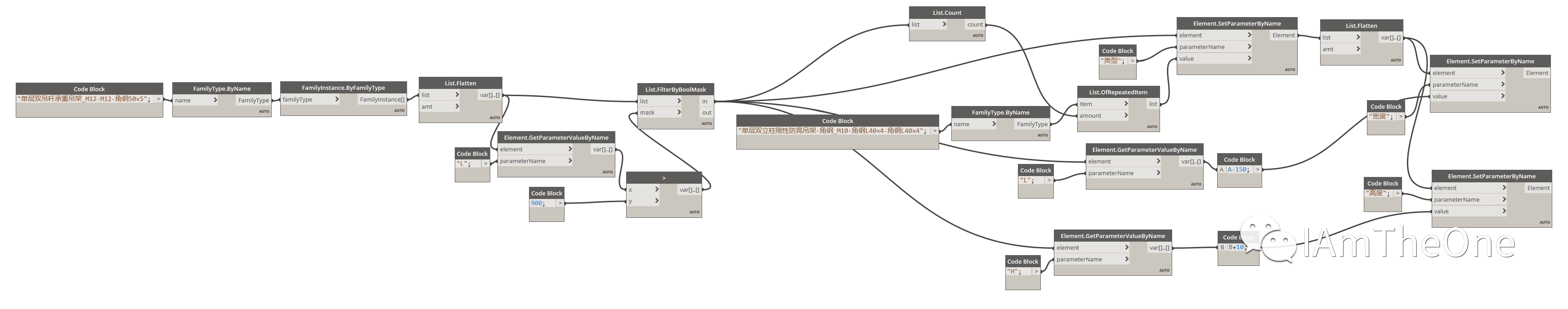 4fbb1c3f7f60a7e6cb59a9fd8c3f0f97.png 腿腿教学网-Dynamo软件教程:Dynamo在给管线添加支吊架方面都能有哪些应用?