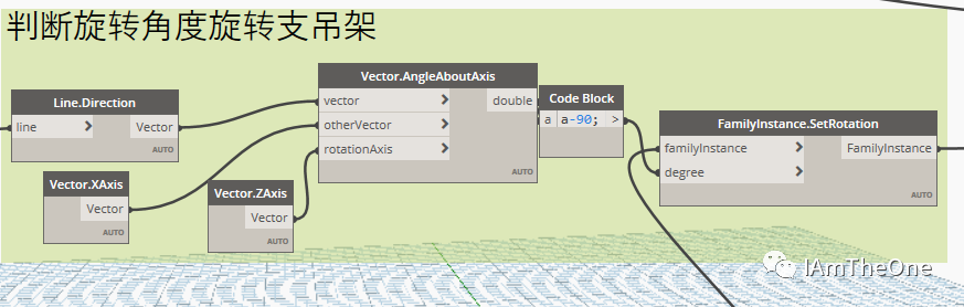 c908a0b0d4313459b3196061627c546b.png 腿腿教学网-Dynamo软件教程:Dynamo在给管线添加支吊架方面都能有哪些应用?