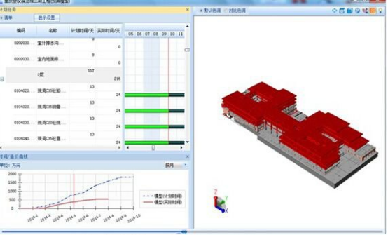 腿腿教学网-装配式BIM案例：BIM贯穿装配式建筑全生命周期的具体应用（下）