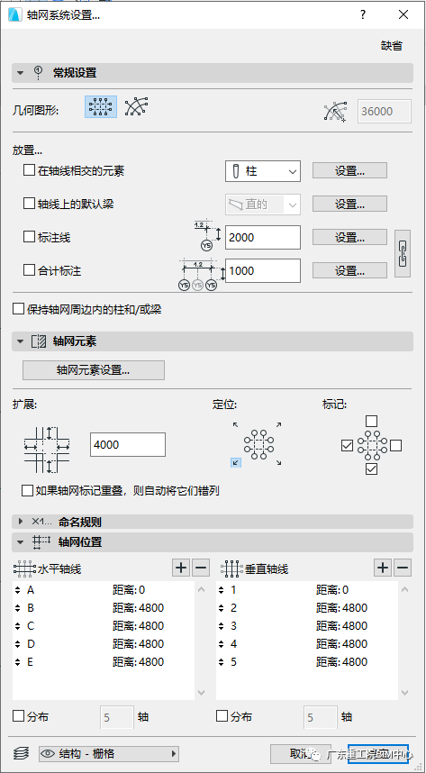 4ab4071250c3a83fa483b09021cb37e3.png 腿腿教学网-ArchiCAD如何一键整理轴号?ArchiCAD小技巧:轴号自动排序