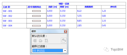 53b84475845673b99ef5851c6d4b26c3.png 腿腿教学网-ArchiCAD小技巧:旧房改造工程如何在BIM中体现