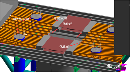 8903adec5ed259b6f88d0130f8737b0a.png 腿腿教学网-BIM技术的功能概述:BIM技术的10个作用,你知道吗?