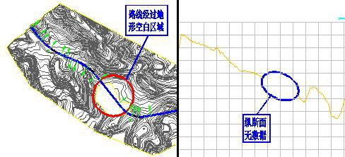 腿腿教学网-Civil3D如何创建线形？基于Civil3D的线形创建流程