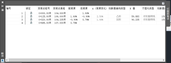 腿腿教学网-什么是纵断面设计？Civil 3D中怎么进行纵断面的设计工作？