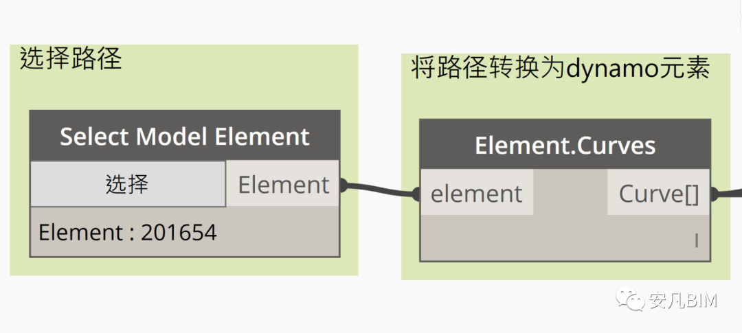 1162770b95487ffd86bf0472f30d4c34.png 腿腿教学网-如何利用Dynamo批量放置管道支架?通过Dynano给管道支架的方法