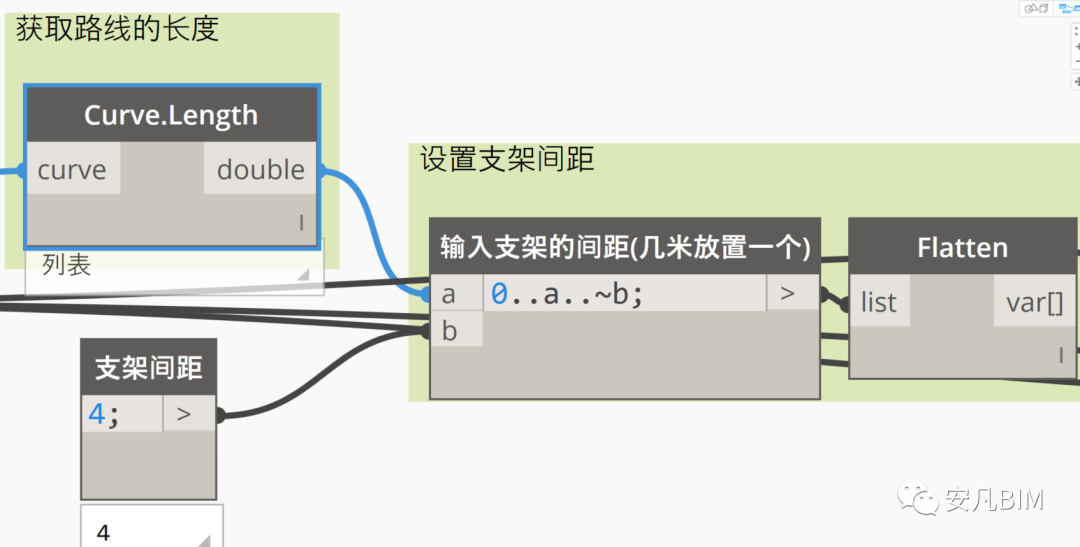 e0bb944b3e4f3660edbe92fb0903816b.png 腿腿教学网-如何利用Dynamo批量放置管道支架?通过Dynano给管道支架的方法