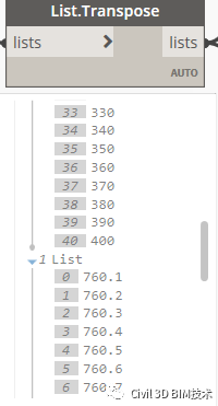 ef8423ffe48d6f9f84e5da9474167bfa.png 腿腿教学网-Dynamo怎么用?Dynamo实际应用:根据指定桩号处的高程点创建三维多段线