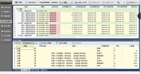 腿腿教学网-BIM案例：BIM技术在南昌市某行政办公楼项目施工阶段的应用点