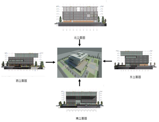 腿腿教学网-BIM模型怎么建？某图书馆项目BIM模型构建