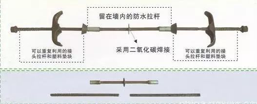 f98c9fc91798f385df29c50e7167e080.jpg 腿腿教学网-Revit怎么制作构件?教你用Revit制作三段式止水螺栓!
