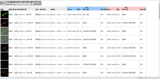 腿腿教学网-基于BIM的碰撞检测要怎么做？BIM碰撞检测的步骤