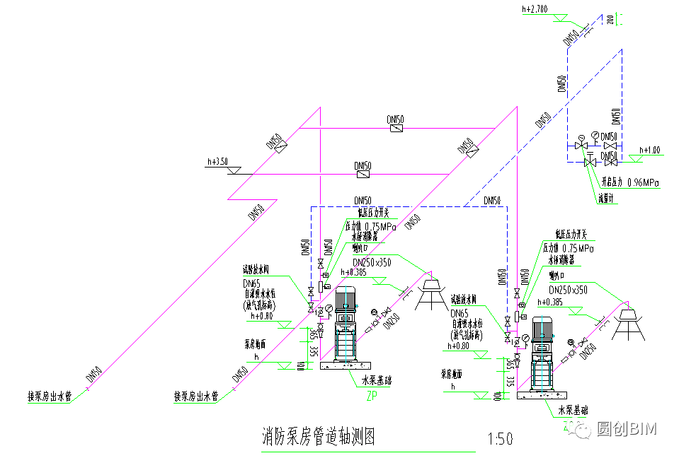 b34c20208a8846e19a01be698e913f9b.png 腿腿教学网-BIM技术分享:机房深化工作重点及实施流程分析