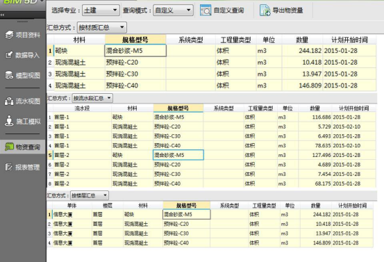 腿腿教学网-BIM与成本控制如何结合？广联达BIM-5D在成本管理中的具体应用